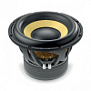 Focal SUB 25KX EVO_3