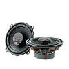 Focal ICU130_0