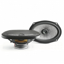 Focal 690AC