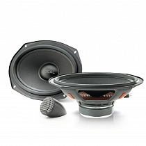 Focal ISU690