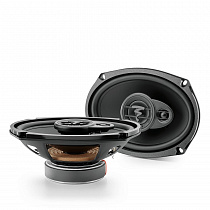 Focal ACX-690