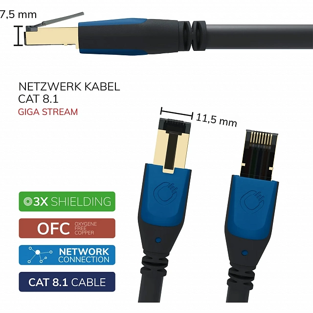 Oehlbach PERFORMANCE Giga Stream Cat 8.1 1,0m, D1C19352_4
