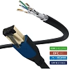 Oehlbach PERFORMANCE Giga Stream Cat 8.1 1,0m, D1C19352_3