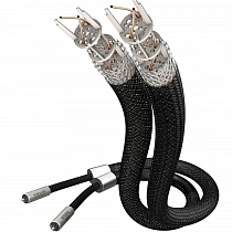 In-Akustik Referenz NF-2404,RCA, 1.5m,007187015