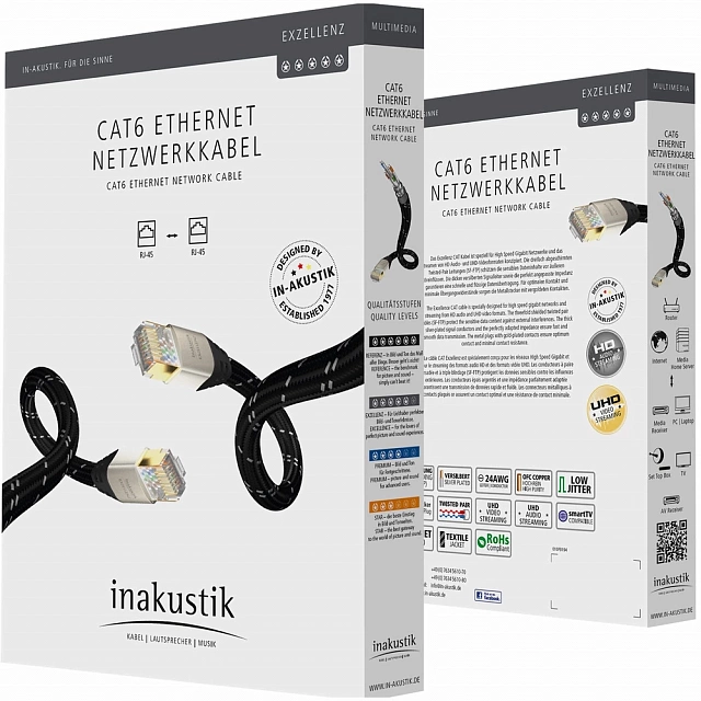 InAkustik Exzellenz CAT6 Ethernet Cable, 7.5 m, SF-UTP, AWG 24, 006711075_0