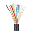 InAkustik Profi HDMI 2.1 Optical Fiber Cable 8K 48Gbps 20m #009245020_2